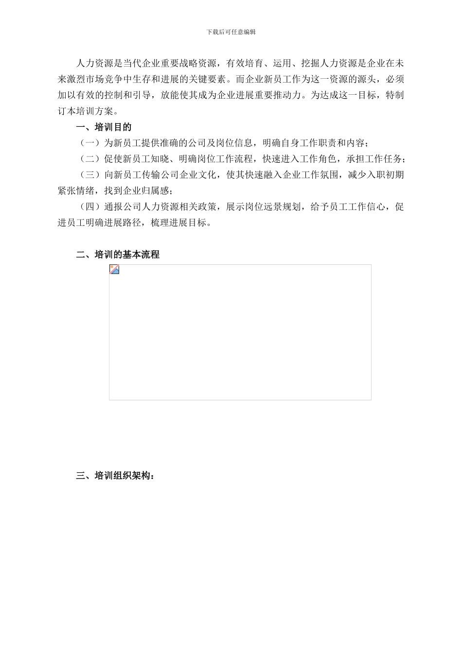 员工培训手册-范本_第3页