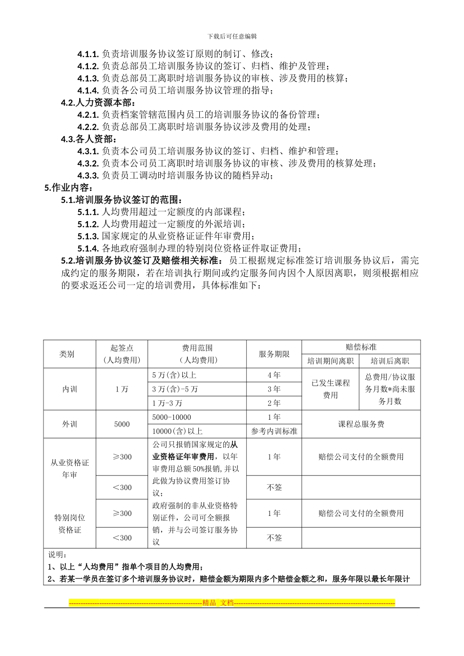 员工培训服务协议管理办法-发布版-2024-1-20_第2页