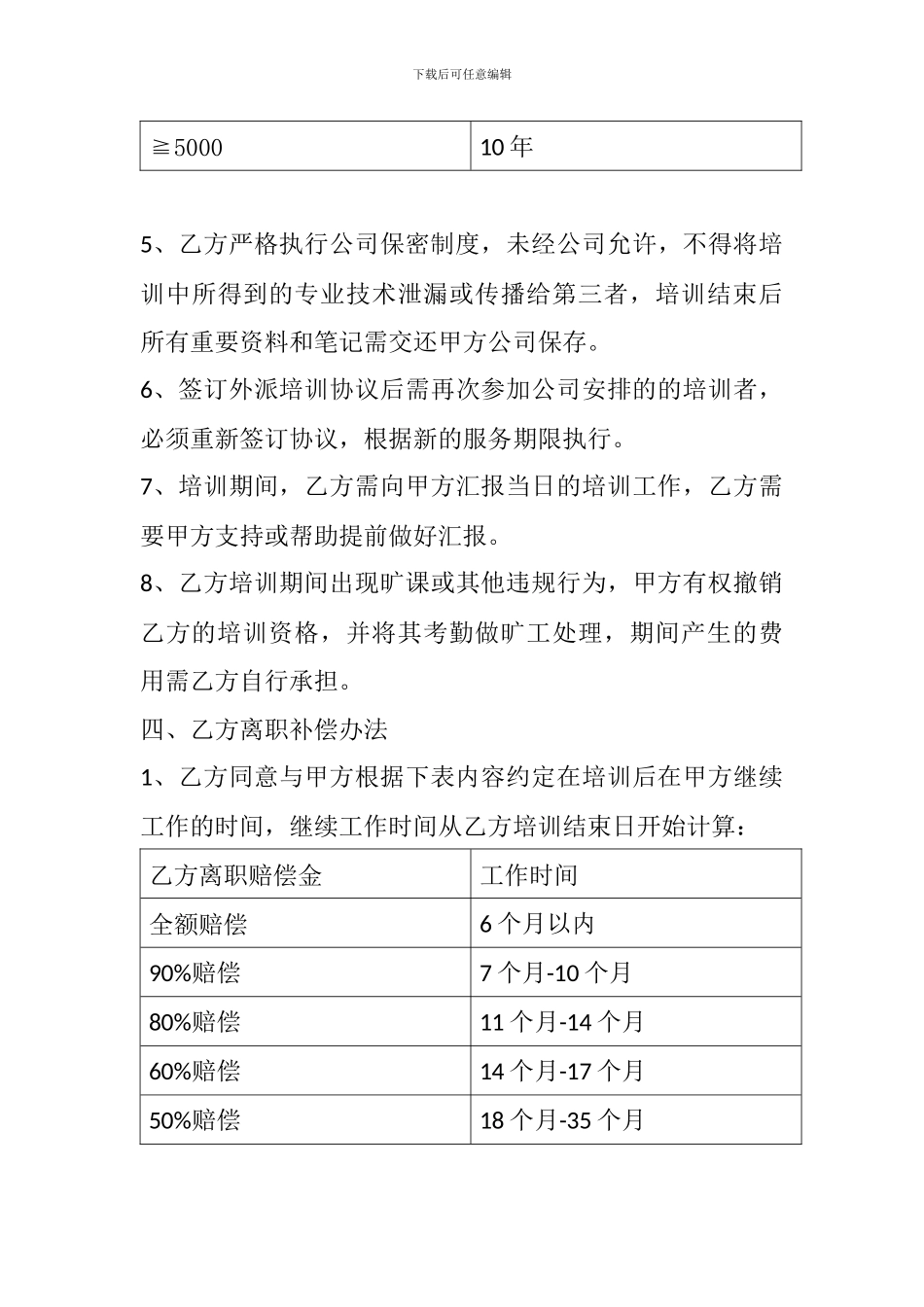 员工外派培训协议_第3页