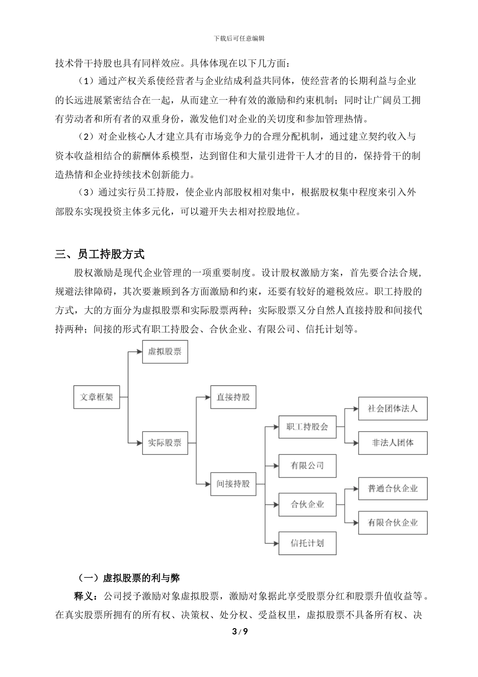 员工持股方案_第3页