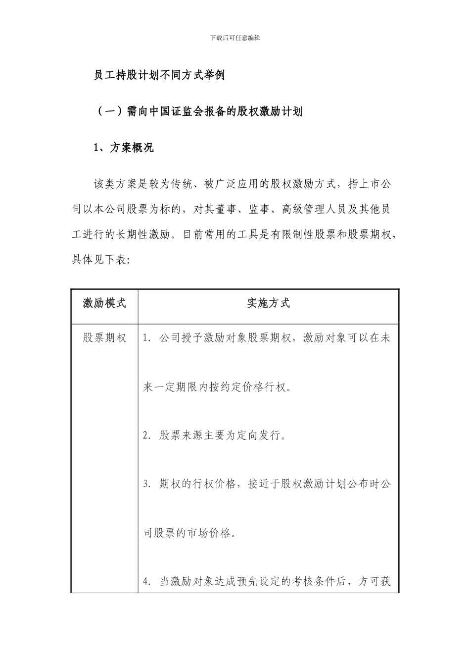 员工持股计划不同方式举例_第1页