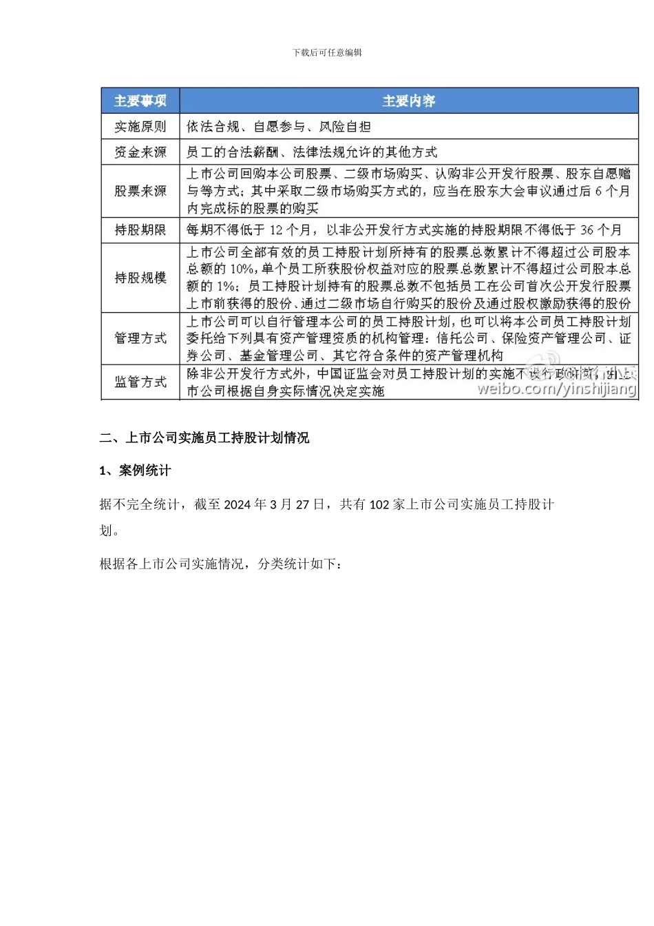 员工持股计划和高管股权激励的区别_第2页