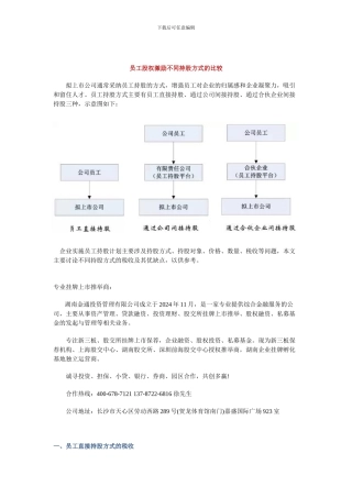 员工股权激励不同持股方式的比较
