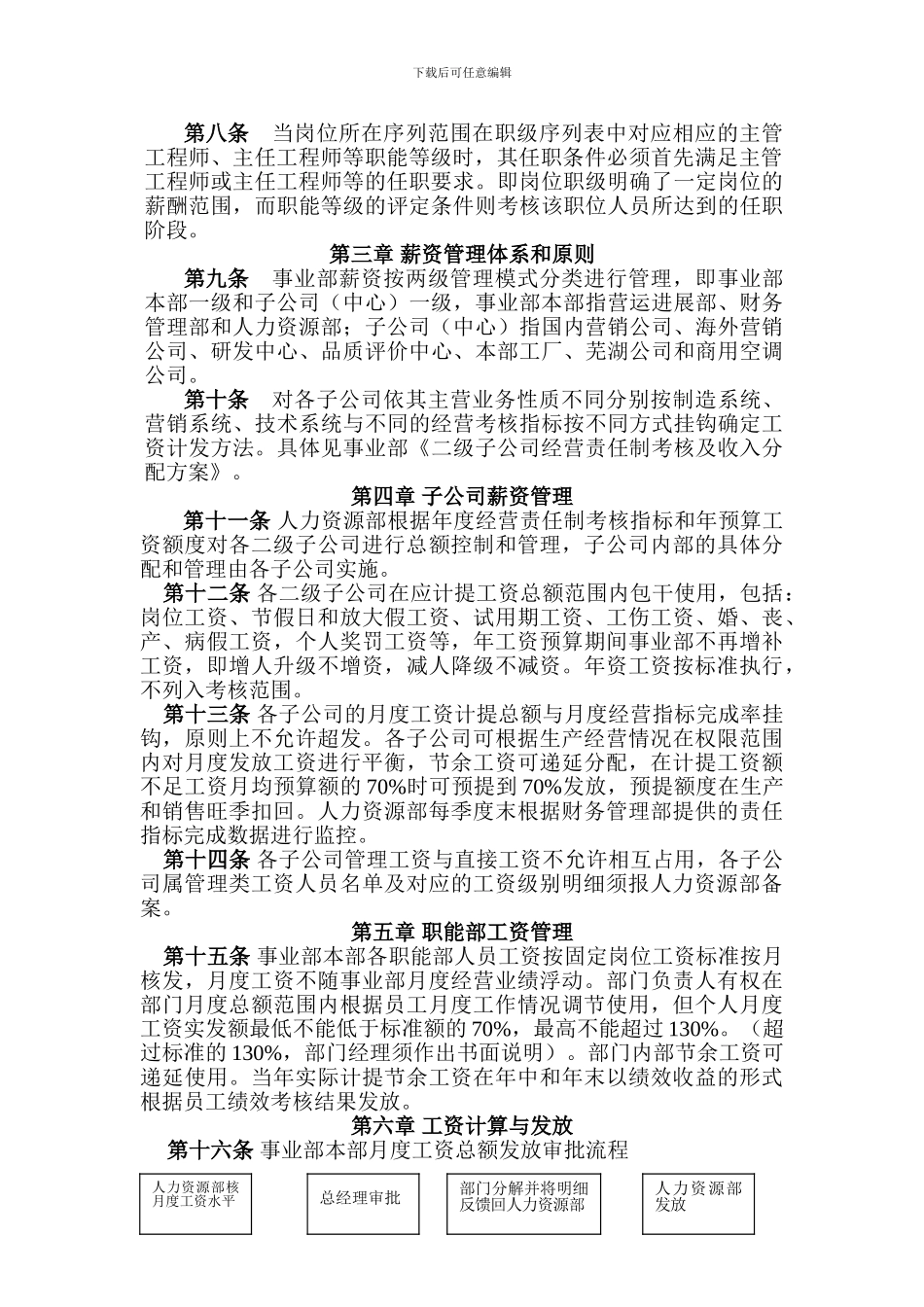 员工薪资管理办法_第2页