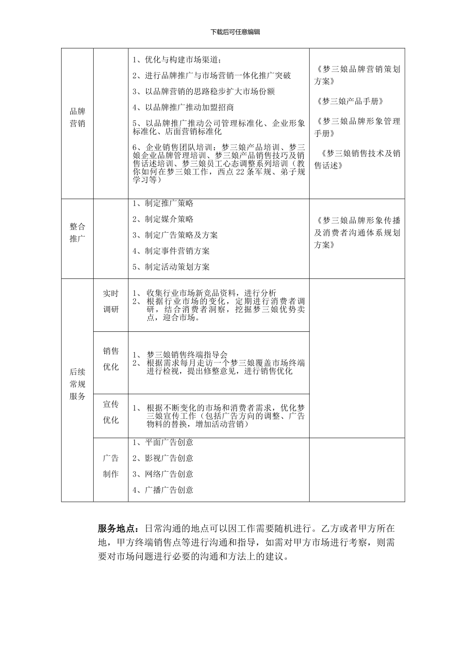 咨询及顾问项目协议书_第2页