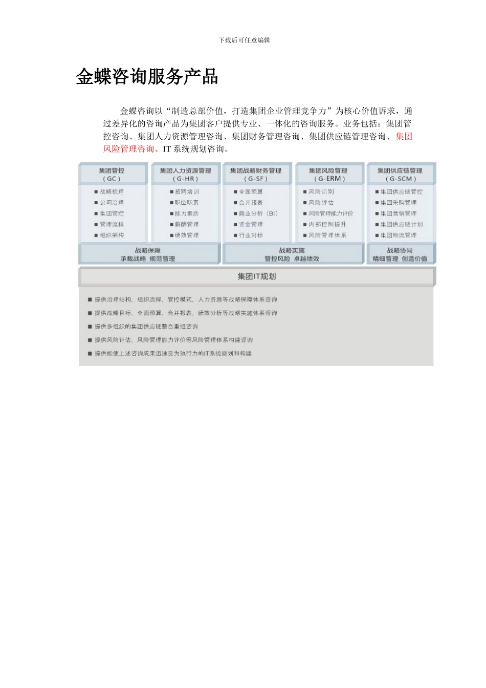 咨询介绍蓝皮书-简版v50_第3页
