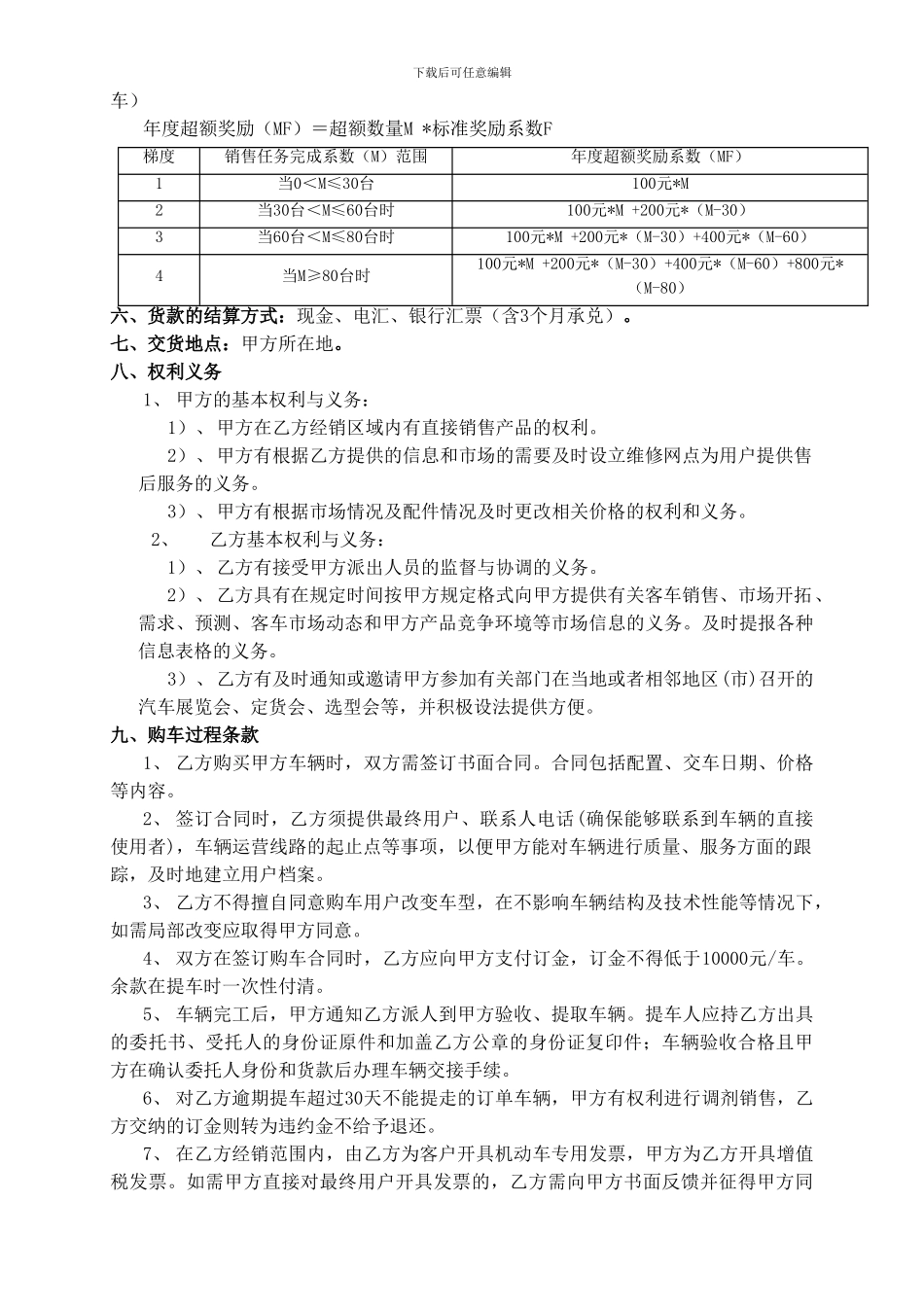 品牌经销协议_第2页