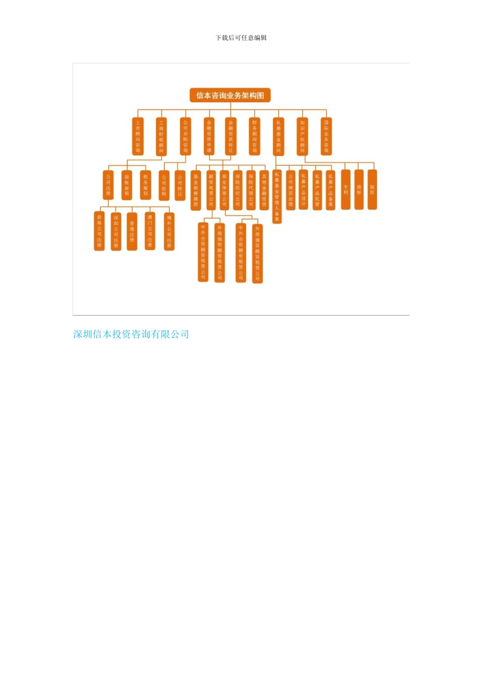 商业保理与融资租赁的联系与区别融合_第3页