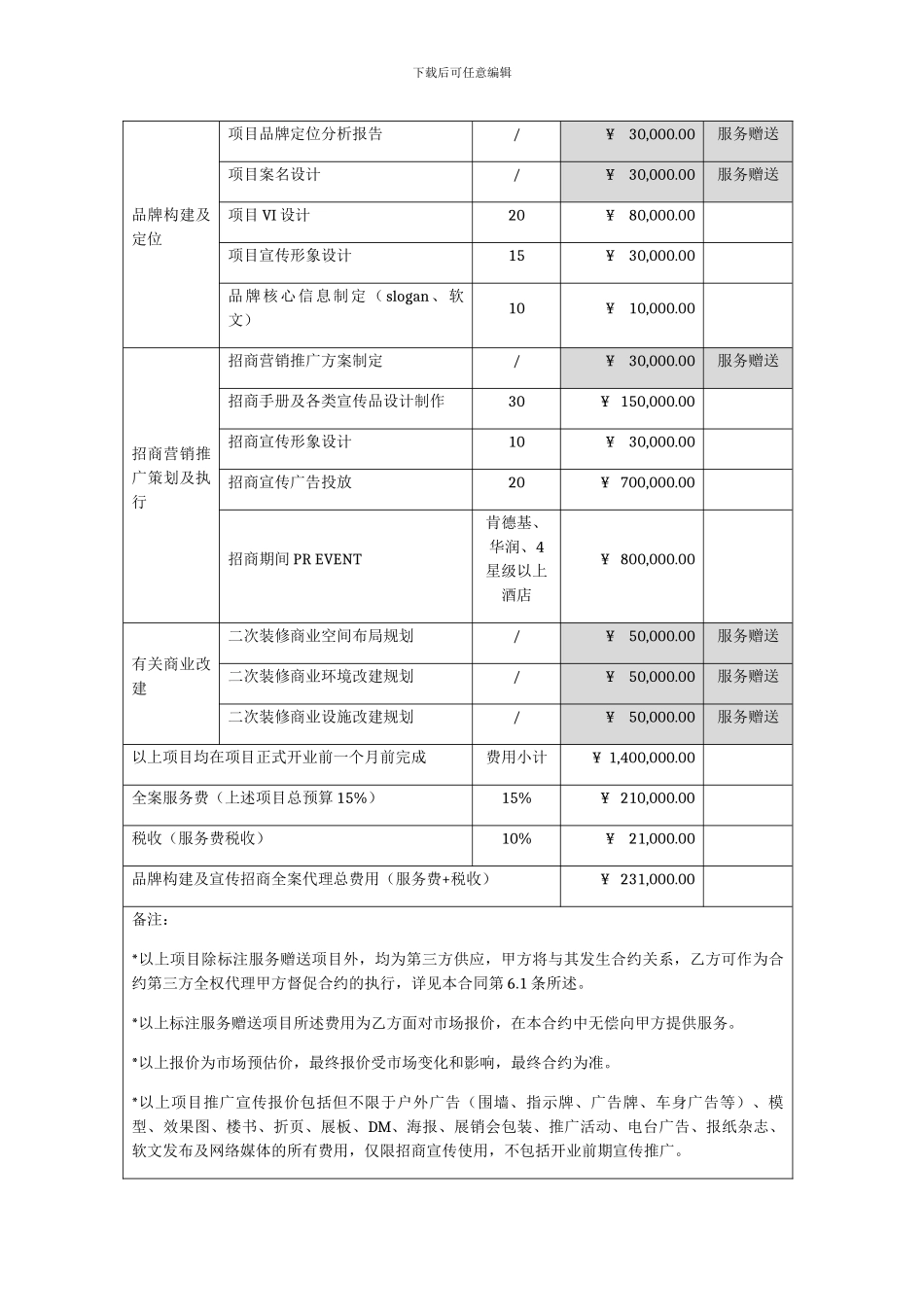 商业地产服务合同_第3页