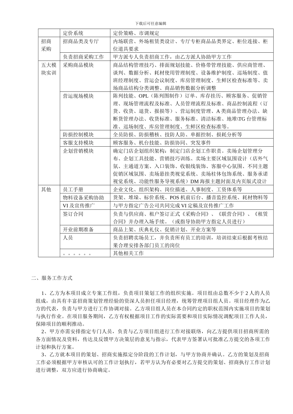 商业项目策划招商代理服务合同_第2页