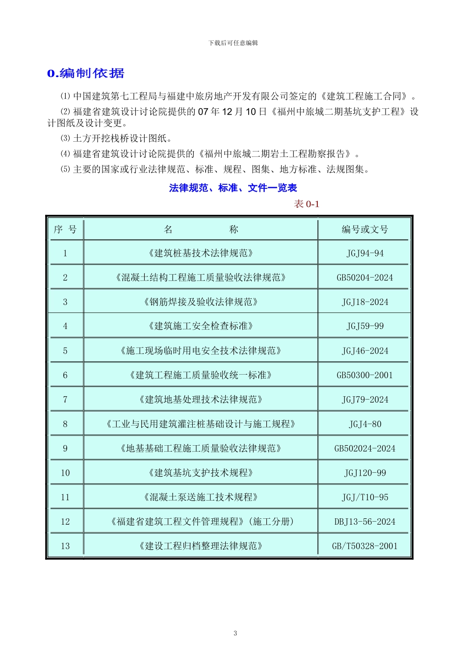 商务楼深基坑开挖支护施工方案_第3页