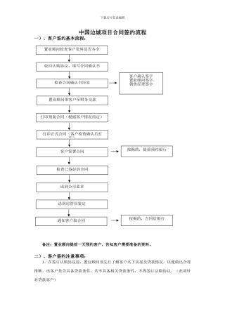 商品房合同签约流程