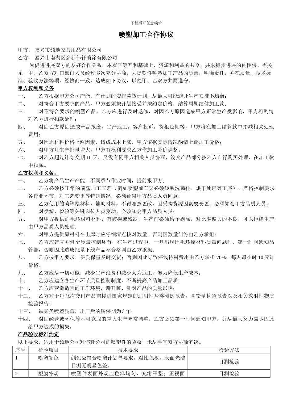 喷塑加工协议书_第1页