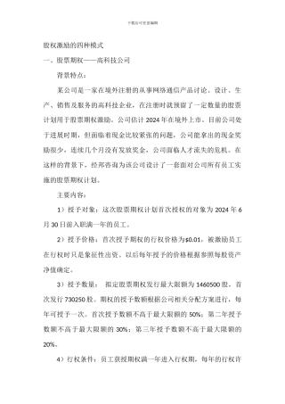 四种股权激励方式