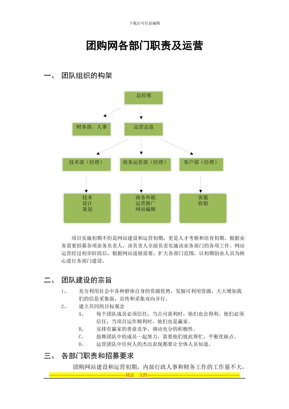 团购网投资方案合作协议_第1页
