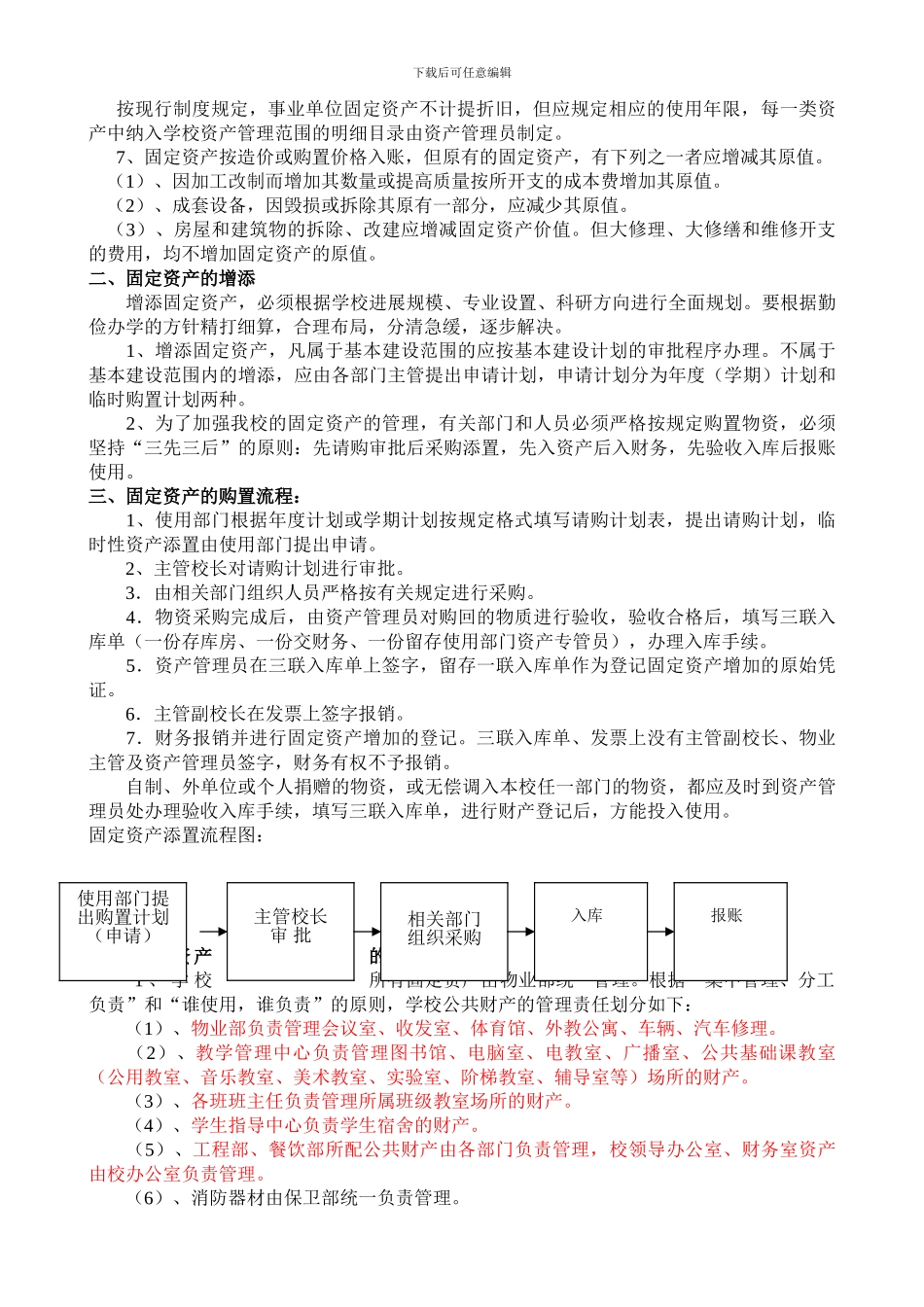 固定资产管理制度_第2页