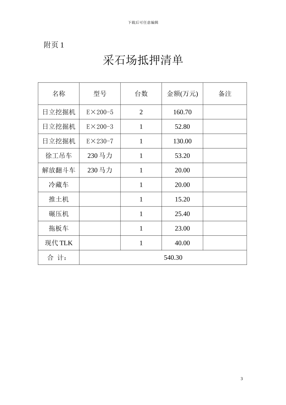 固定资产贷款抵押担保协议书_第3页