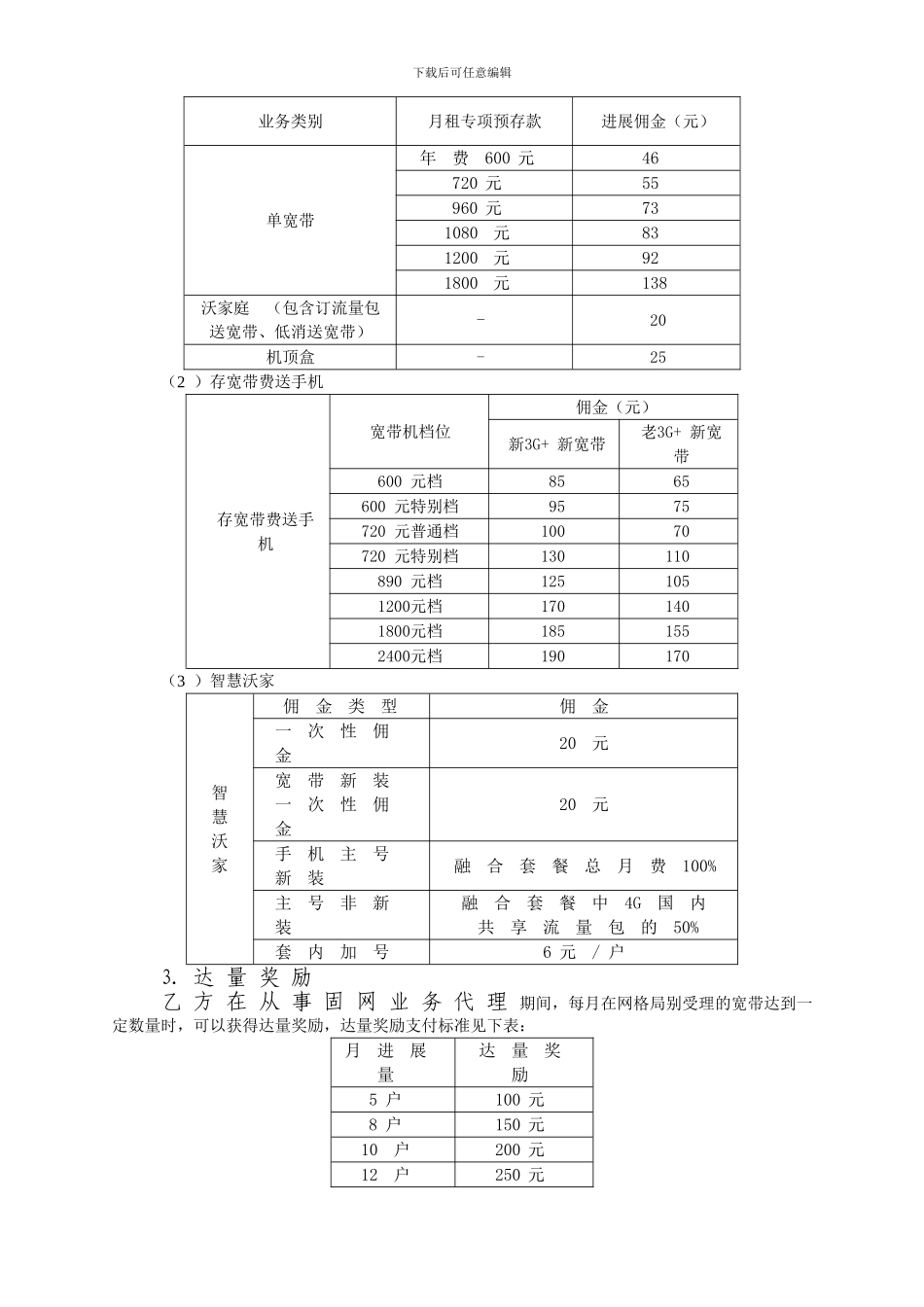 固网业务代理协议Ver202403_第2页