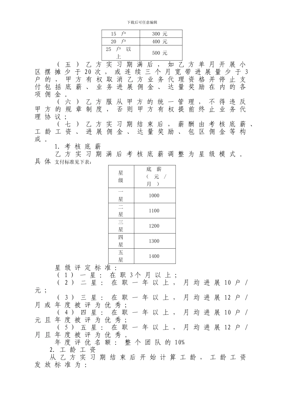 固网业务代理协议Ver202403_第3页