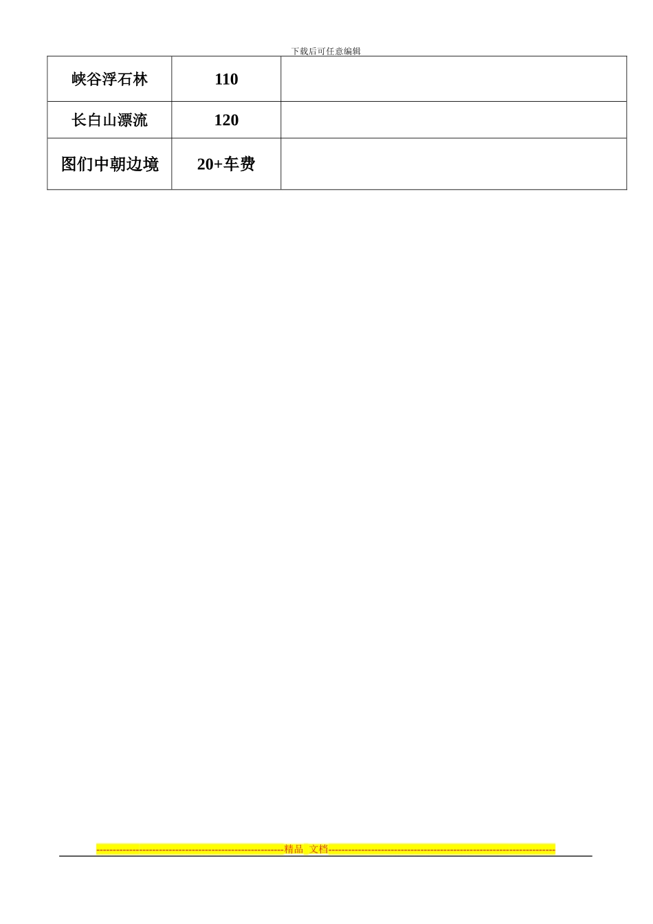 国内旅游组团合同补充协议_第3页