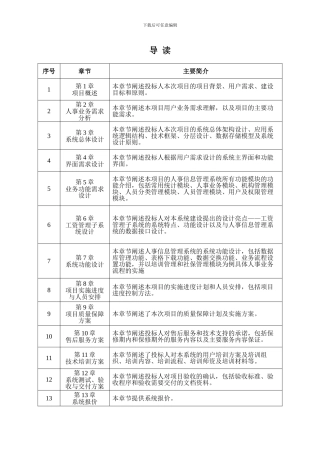 国土资源部项目导读表
