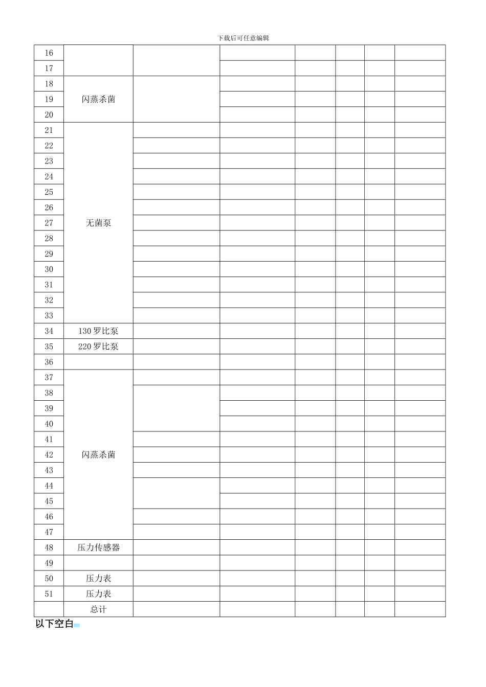 国外进口配件合同模板_第3页