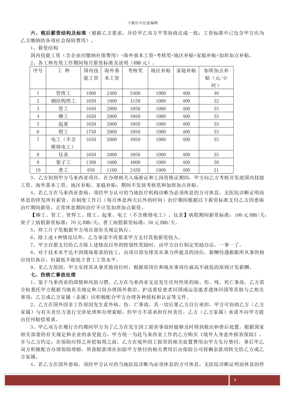 国外项目劳动合同范本_第2页