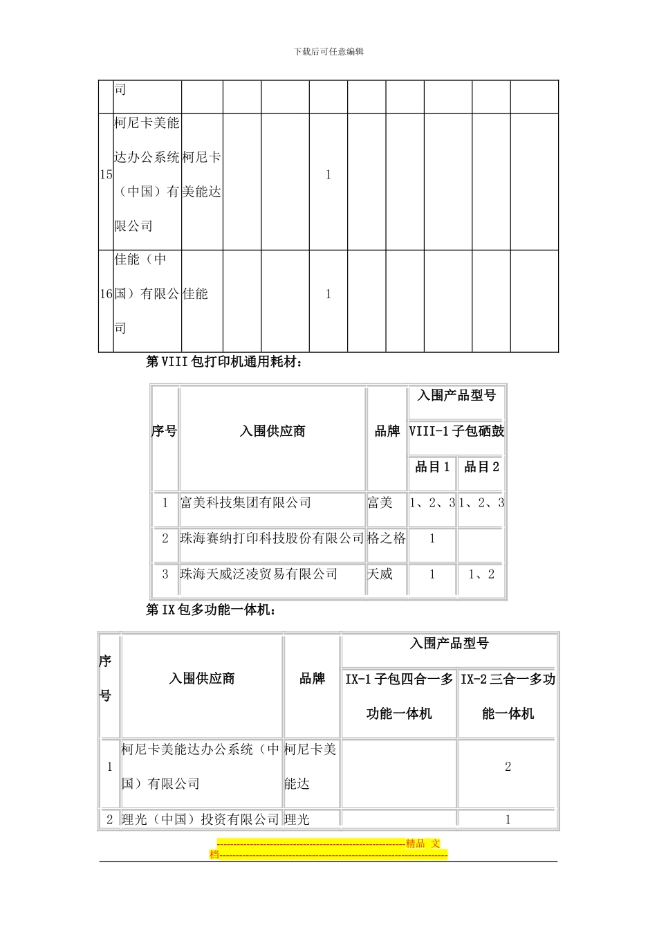 国税系统it类产品协议供货项目第vii包打印机、viii包打印机通用耗材、ix包多功能一体机、x包扫描仪_第3页