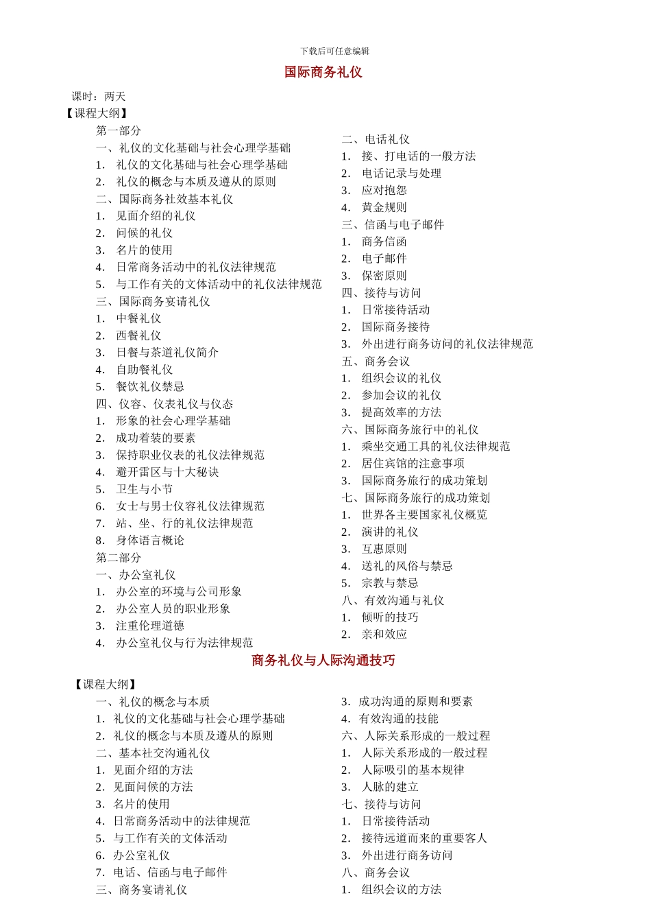 国际商务礼仪_第1页