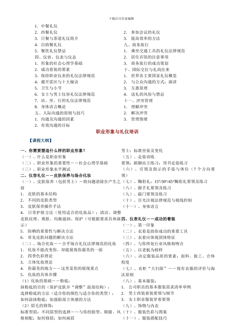 国际商务礼仪_第2页