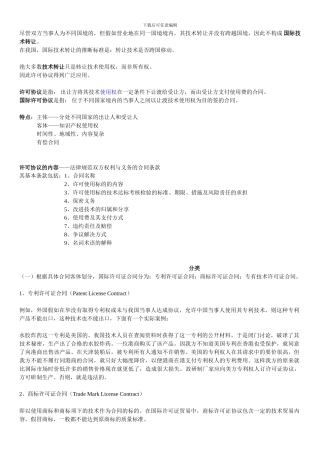 国际许可协议解读