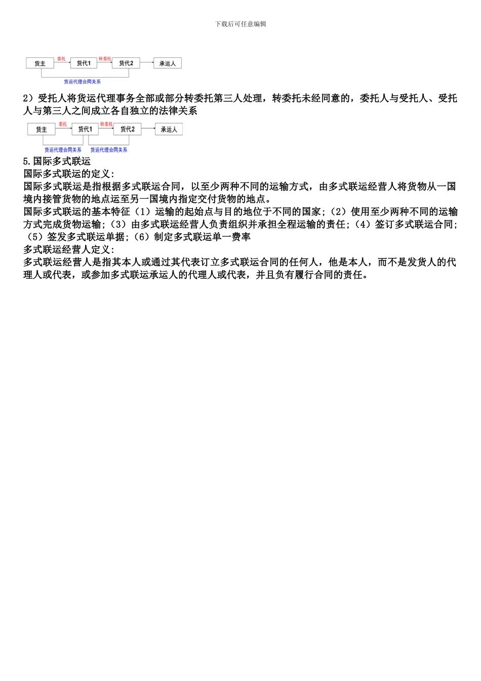 国际货代-第一章复习要点与练习题_第2页