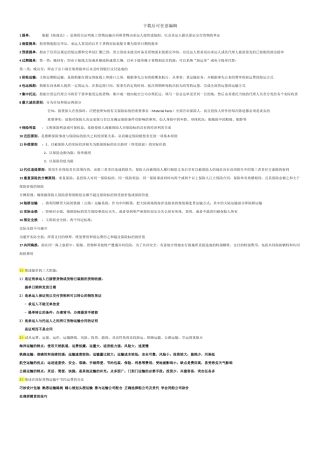 国际货物运输与保险重点