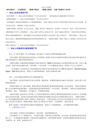 国际货物运输各规则对比