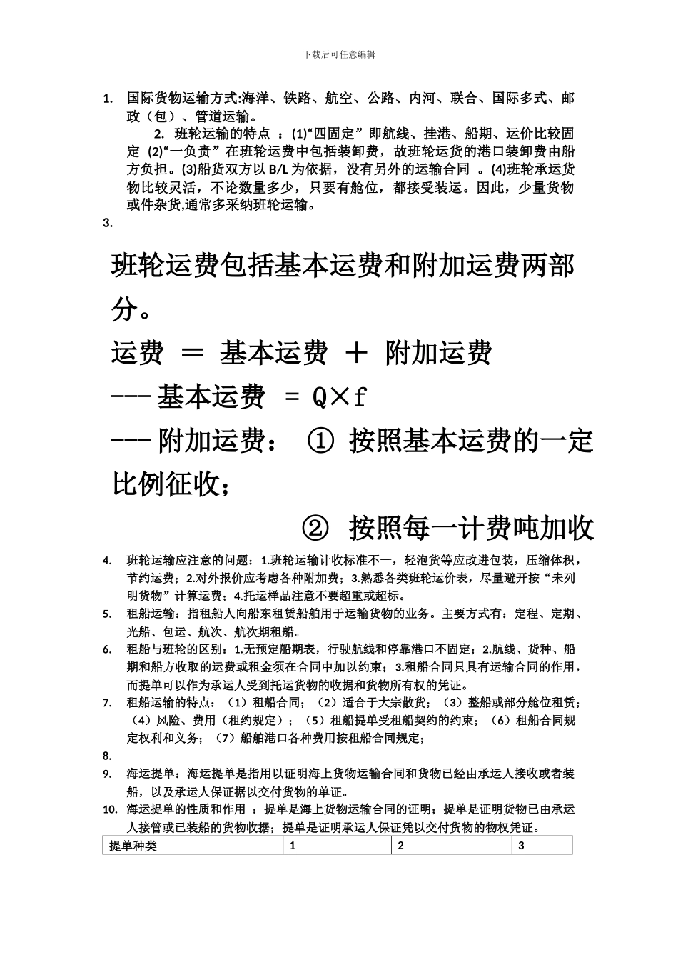 国际货物运输方式知识点_第1页