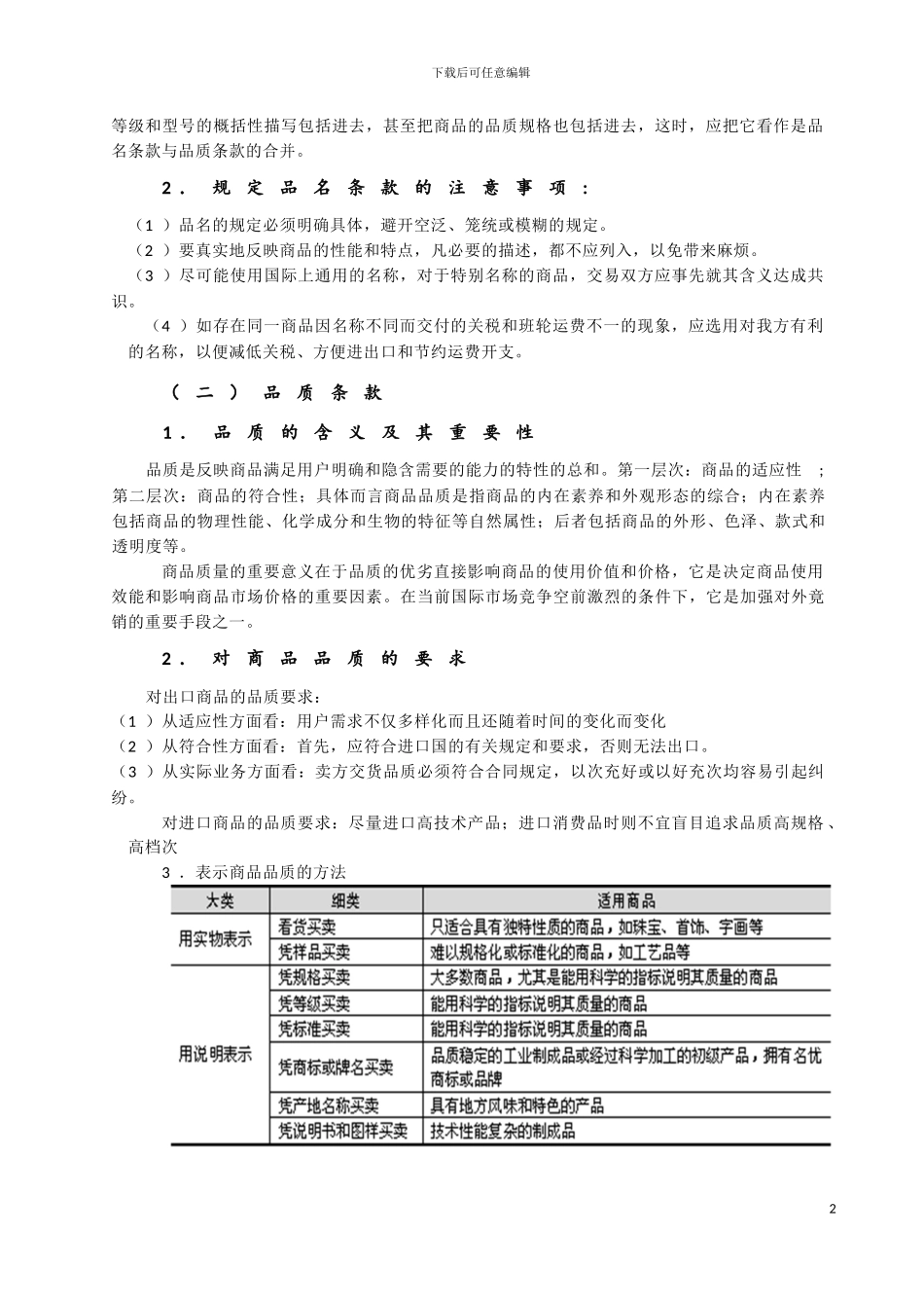 国际贸易合同zxy_第3页