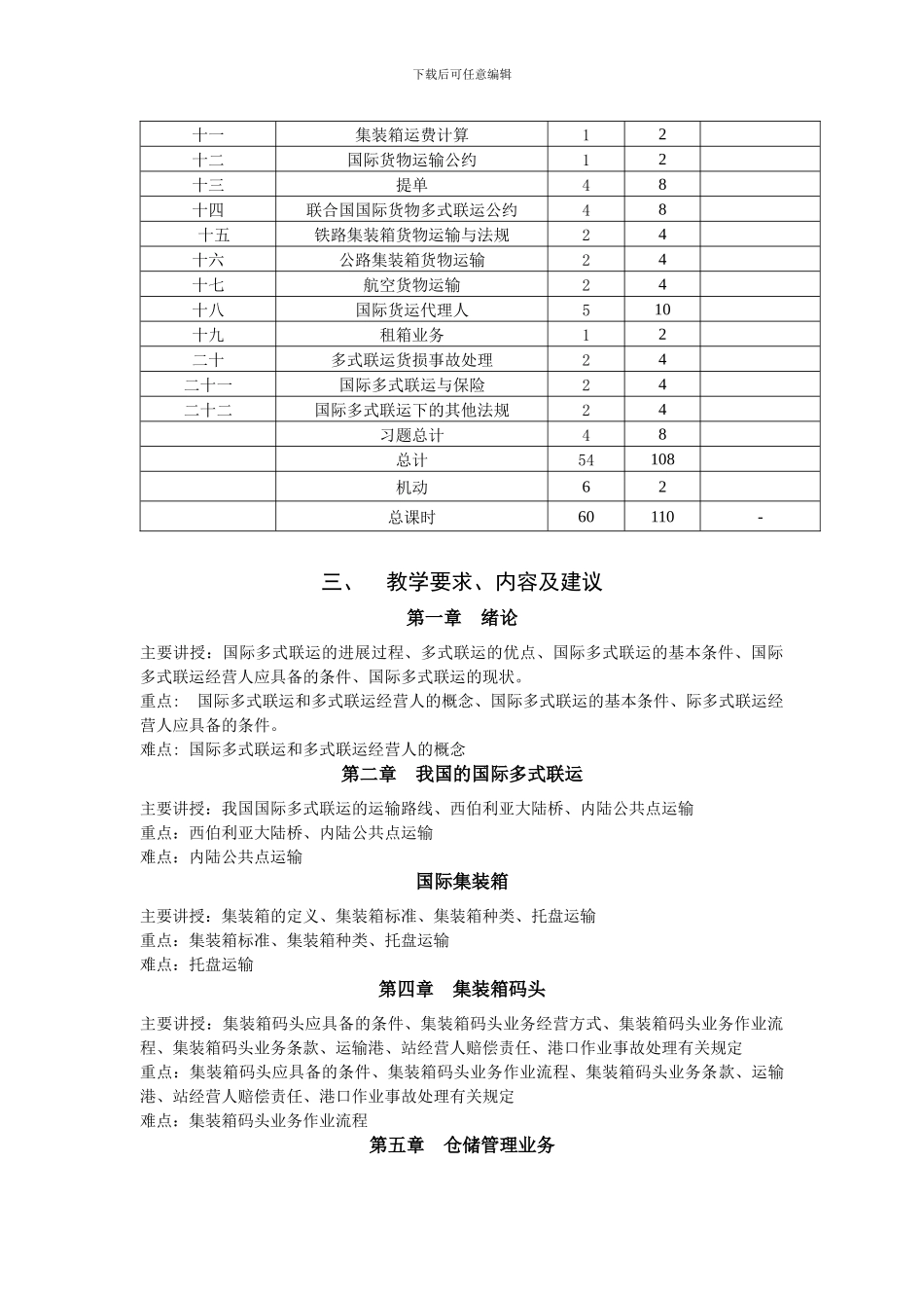 国际集装箱多式联运实务教学大纲_第2页