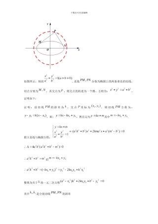 圆锥曲线之蒙日圆问题