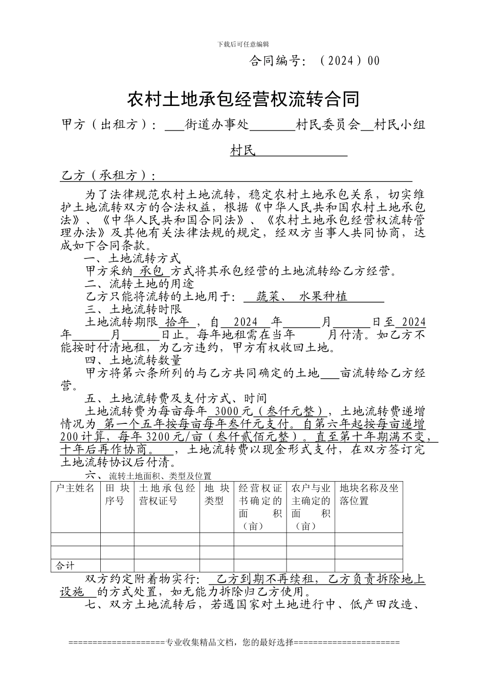 土地流转协议模版_第1页