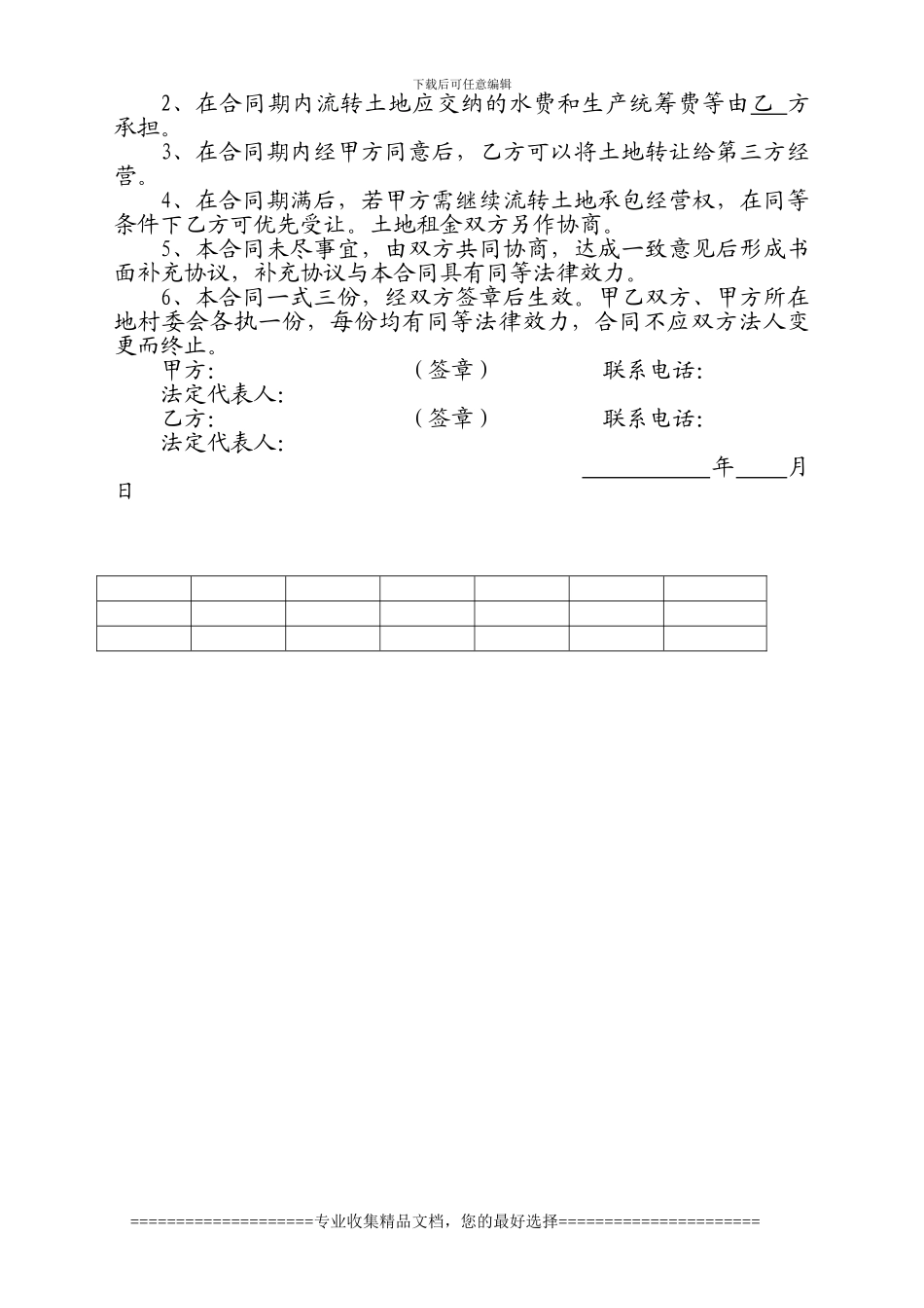 土地流转协议模版_第3页