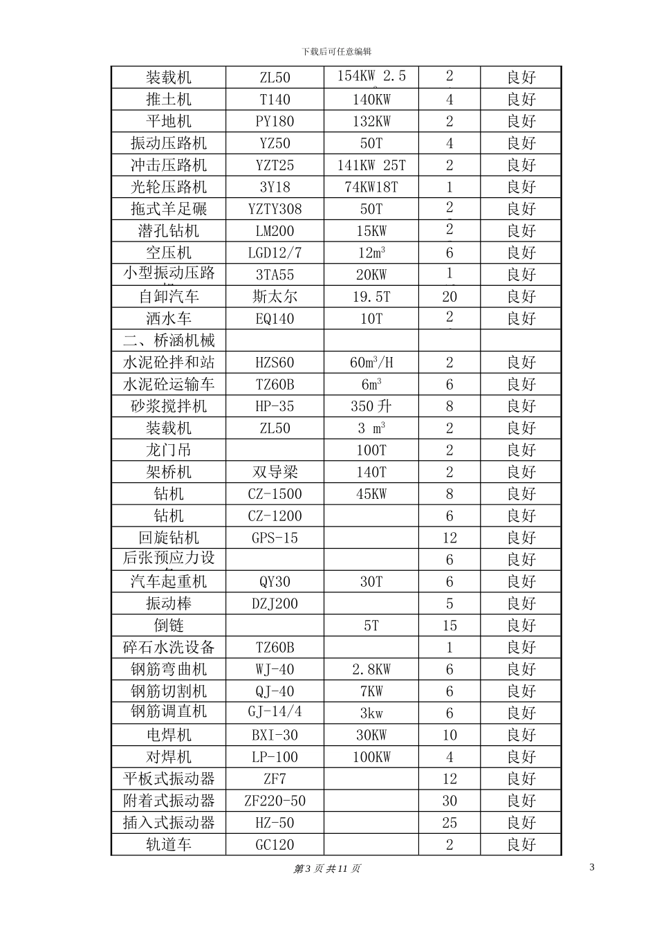 土木至胶泥湾高速公路L8合同段施工总结_第3页