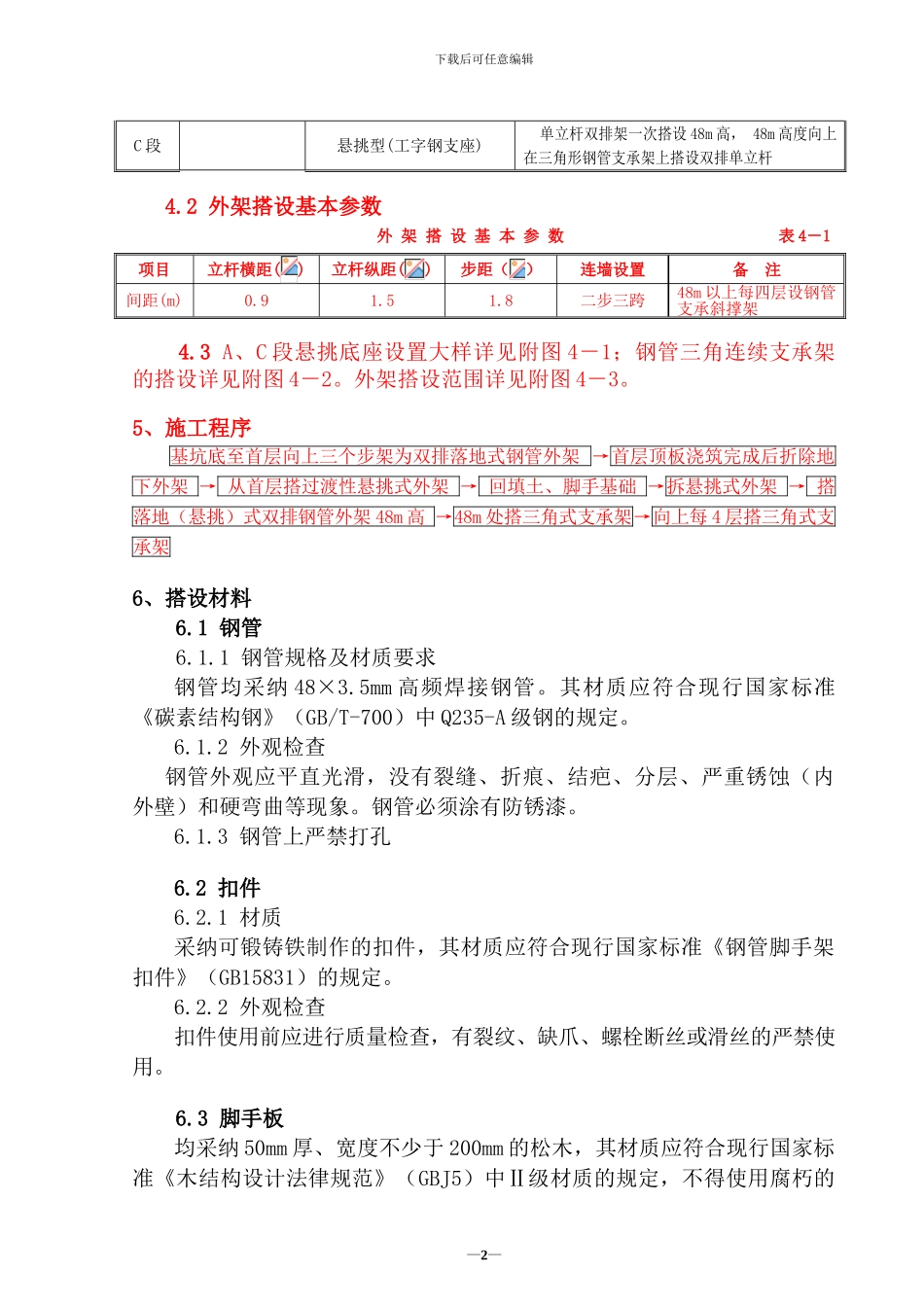 地上外架施工方案_第2页