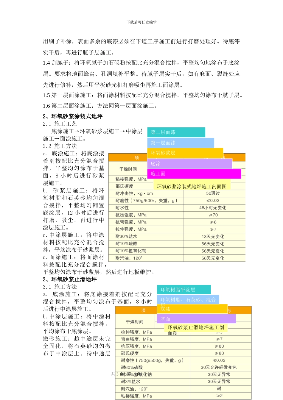 地下停车场地坪改造工程施工方案_第2页