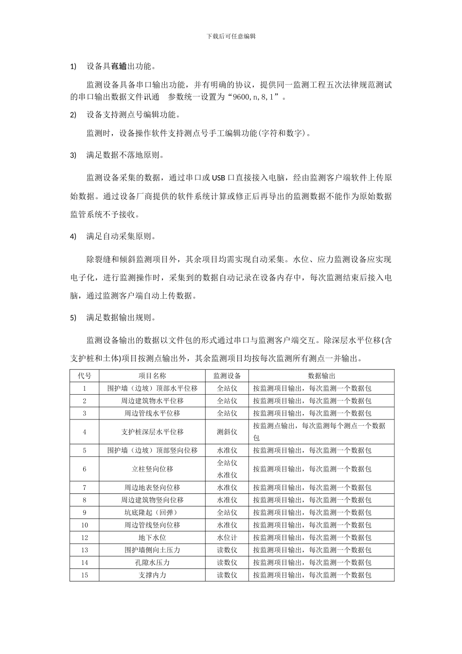 地下工程和深基坑安全监测预警系统._第3页