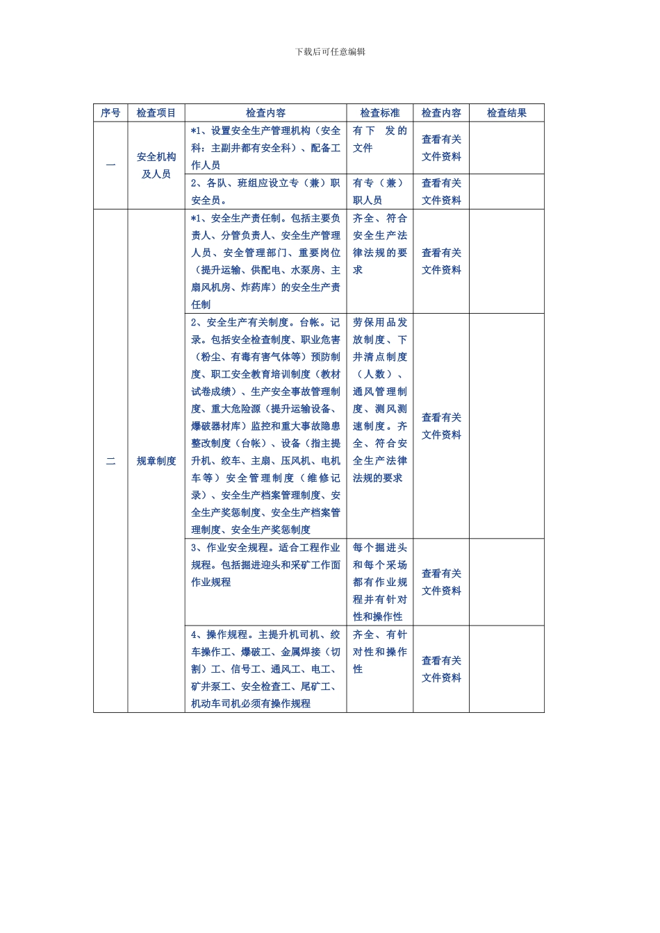 地下开采非煤矿山安全检查表._第1页