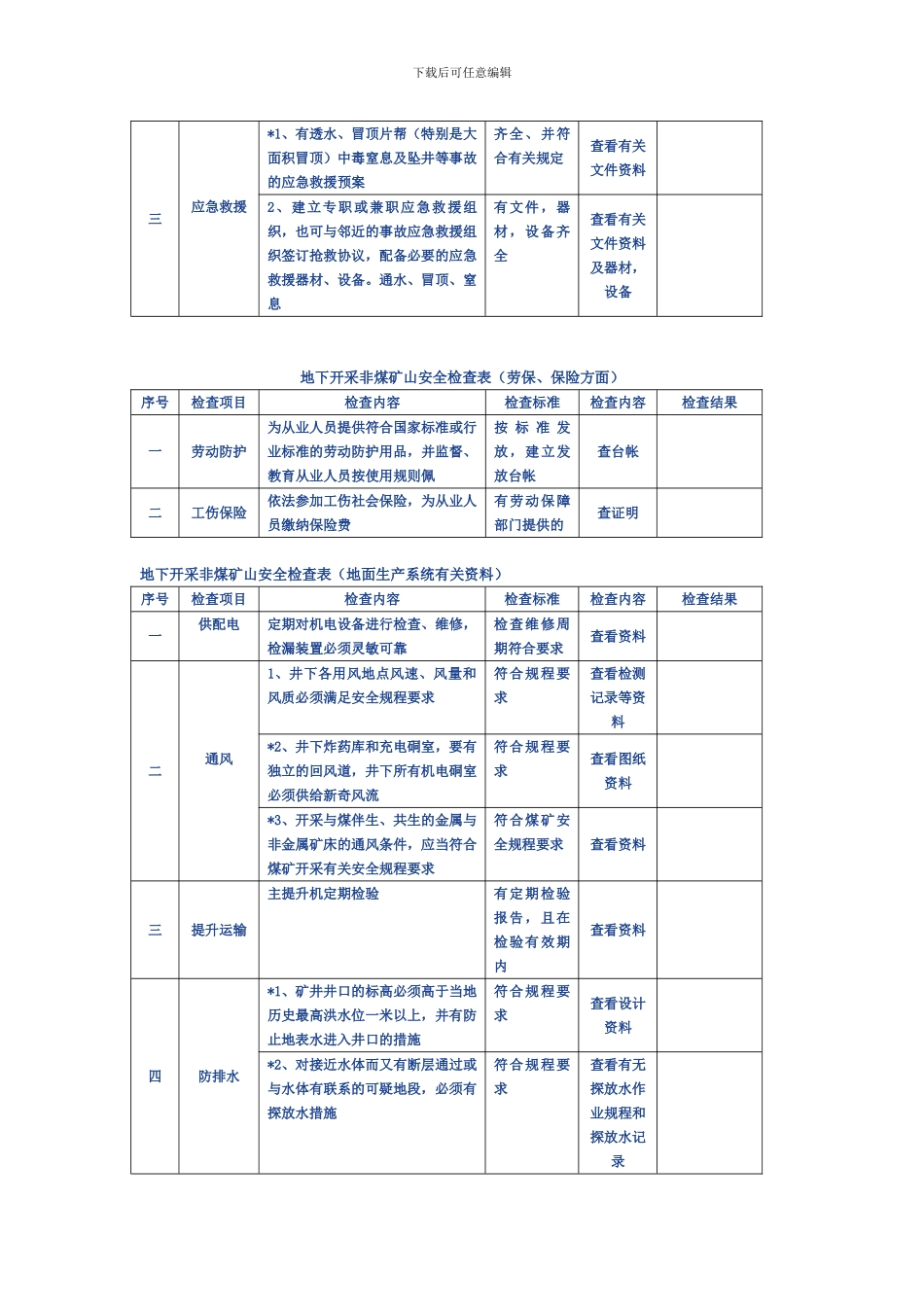 地下开采非煤矿山安全检查表._第3页