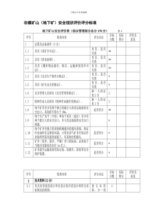 地下矿山安全检查表.