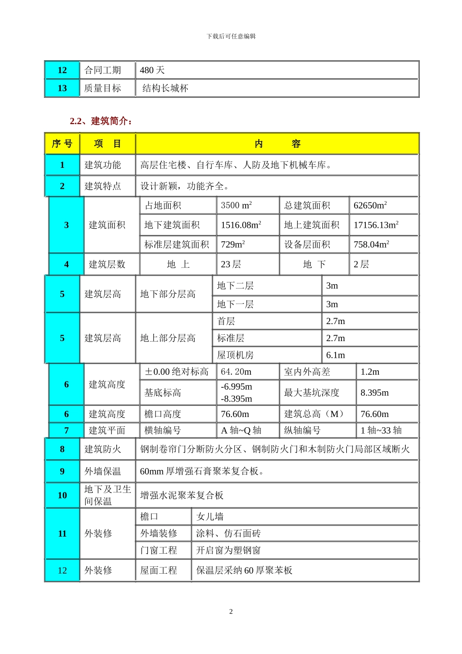 地下结构施工方案_第2页