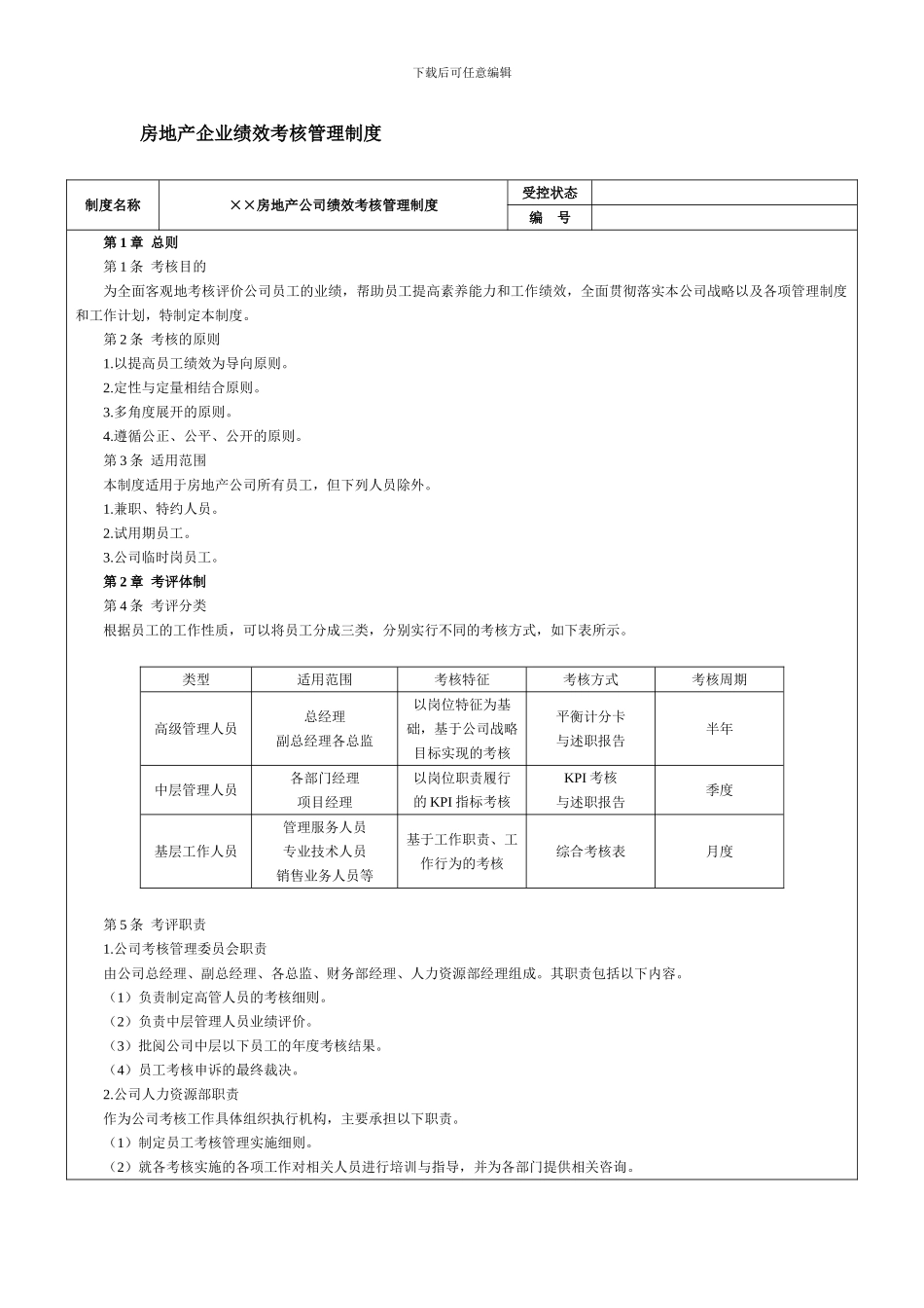 地产企业绩效考核管理制度-范本_第1页