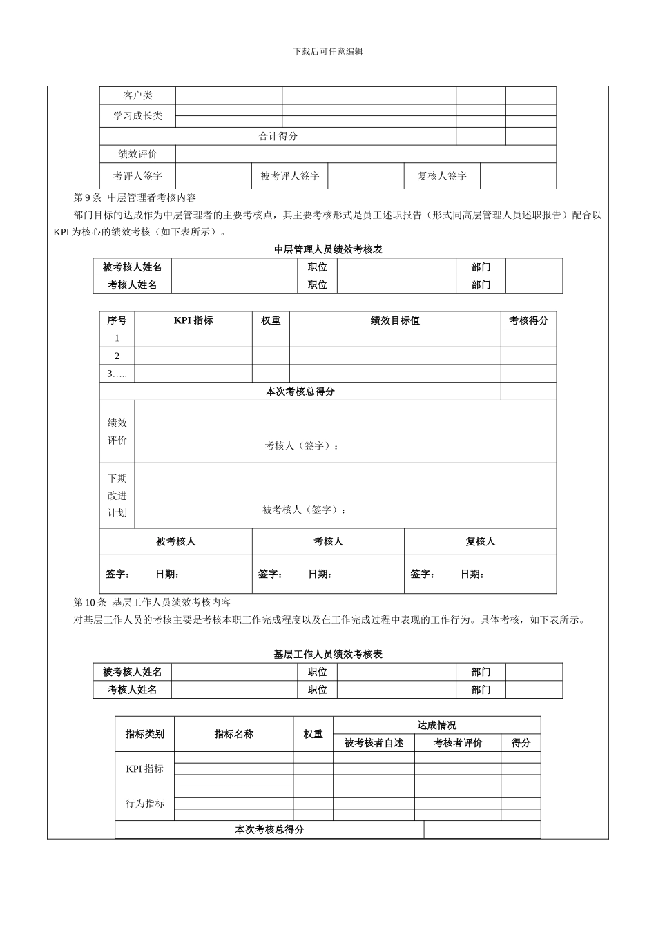 地产企业绩效考核管理制度-范本_第3页